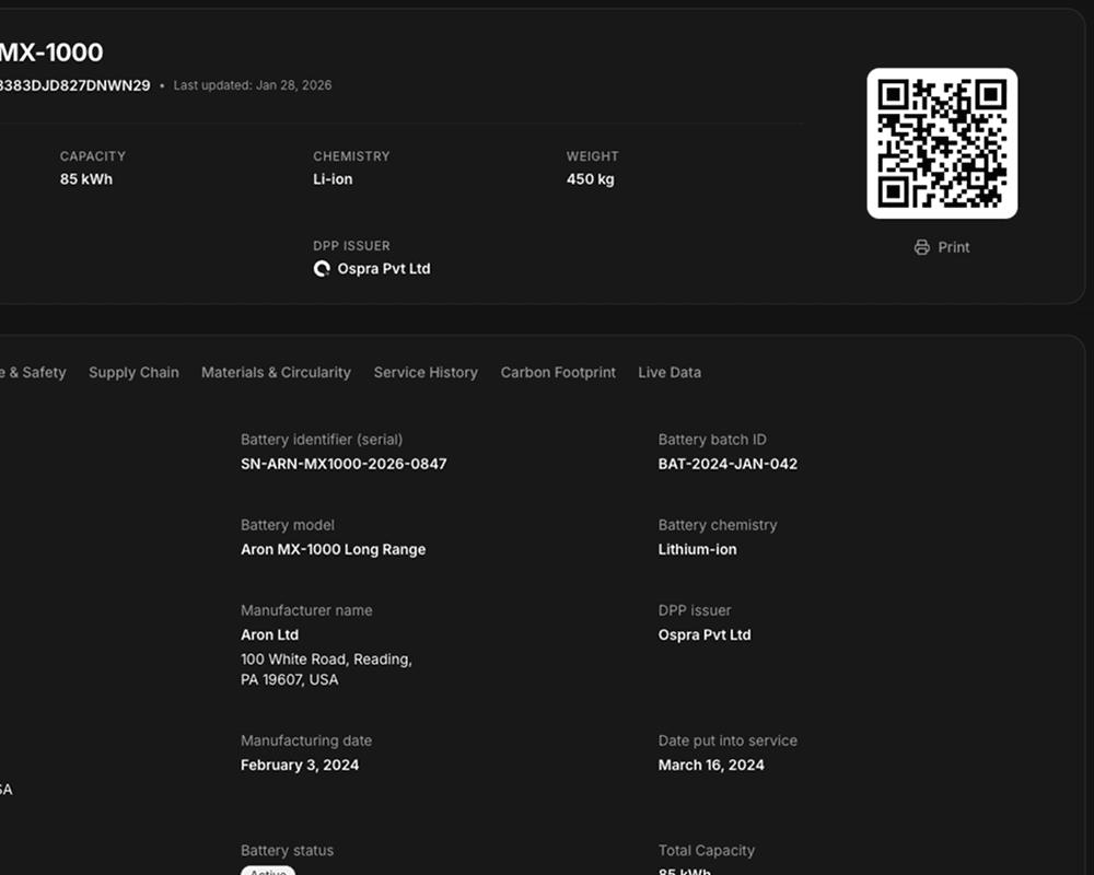 QR Code